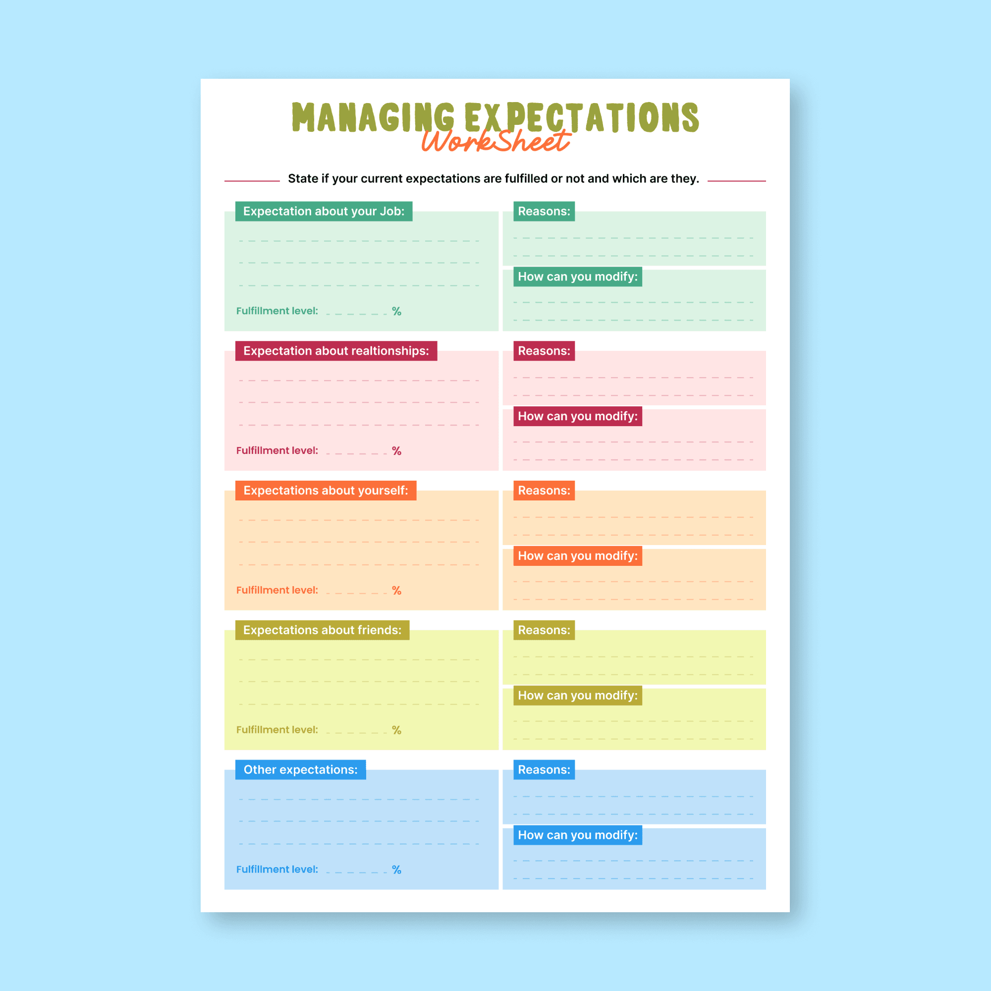 Managing Expectations