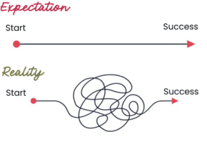 mental health visual