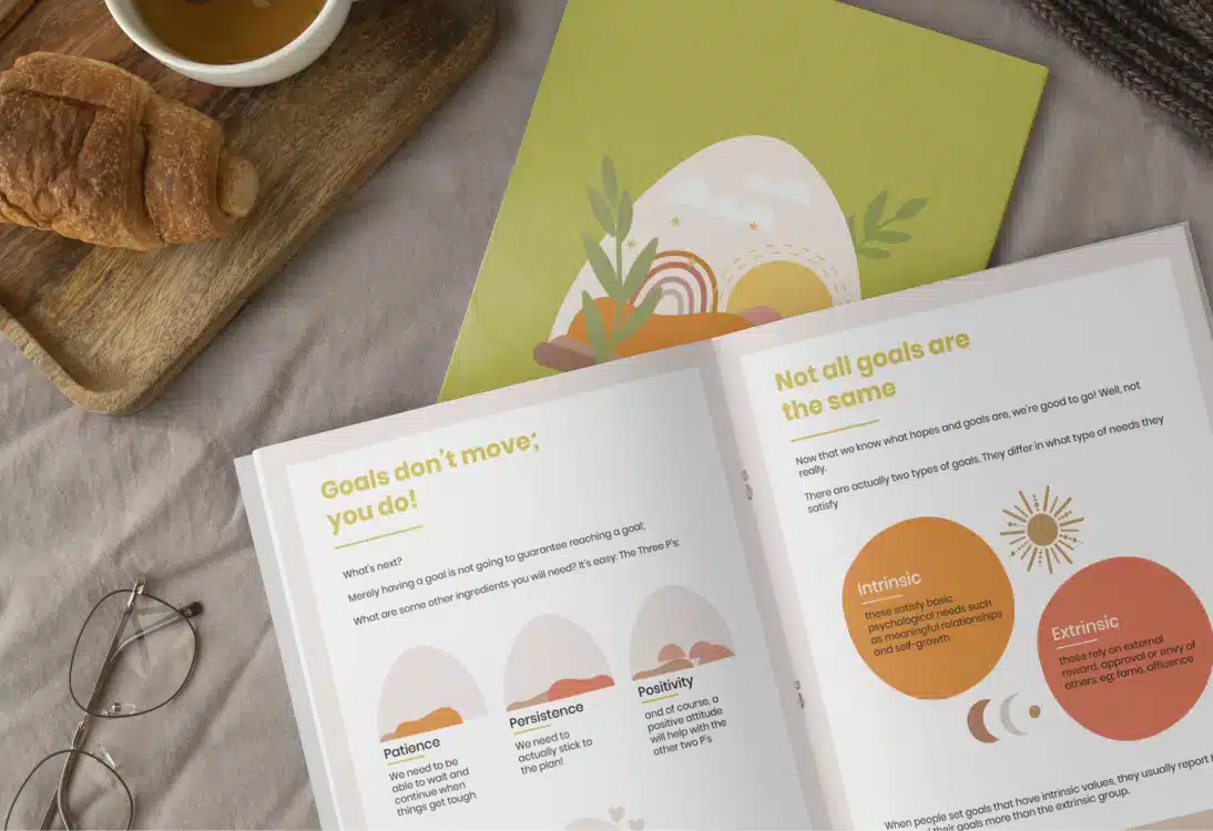 SMART goals - Goal Planner