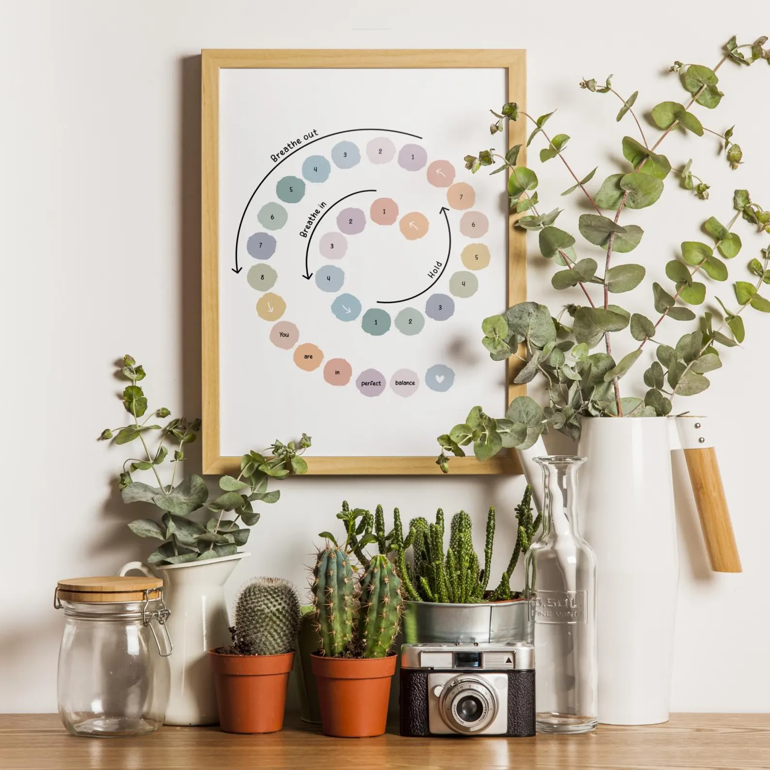 Mindfulness practice